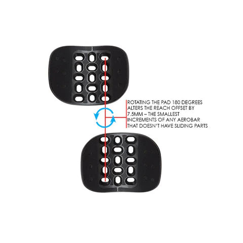 Ergo Armrest Kit