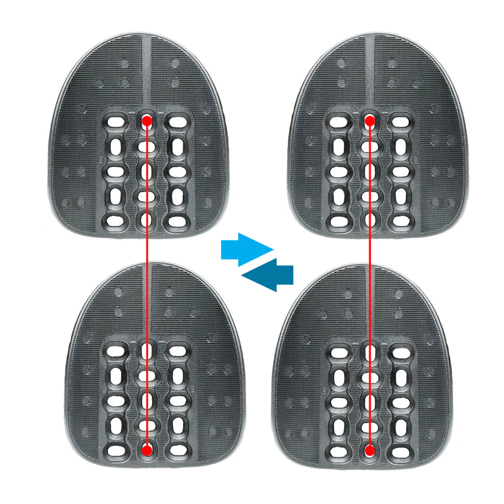 Neosonic Ergo 52A GMR