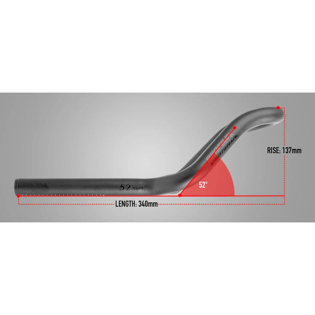 Neosonic Ergo 52A GMR