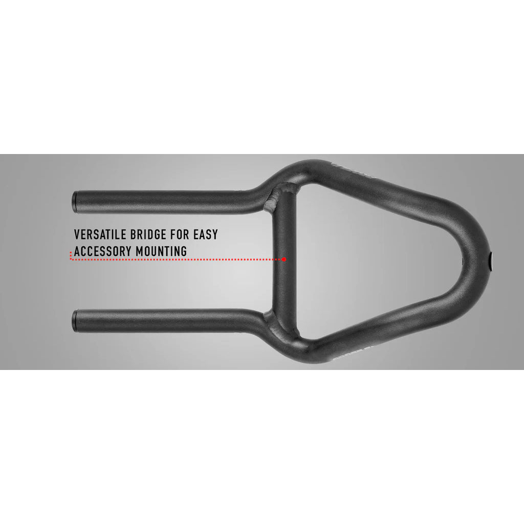 Neosonic Ergo 52A GMR