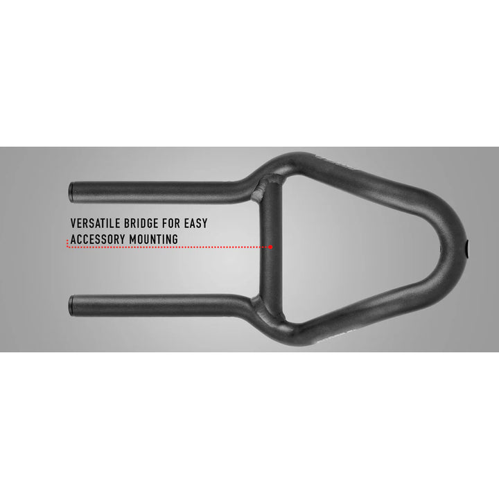 Neosonic Ergo 52A GMR