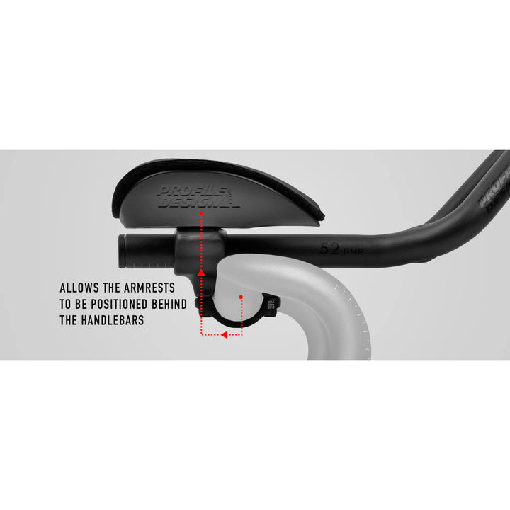 Neosonic Ergo 52A GMR